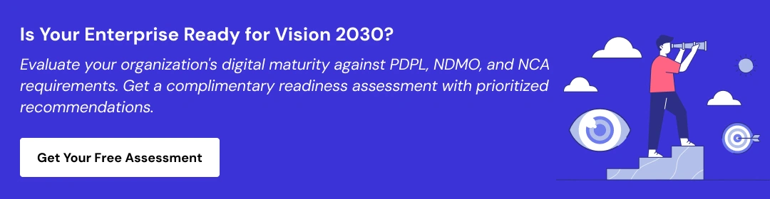 Digital Transformation Roadmap for Saudi CTA1.webp