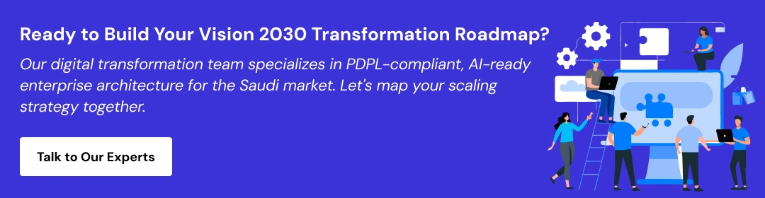 Digital Transformation Roadmap for Saudi CTA3.webp