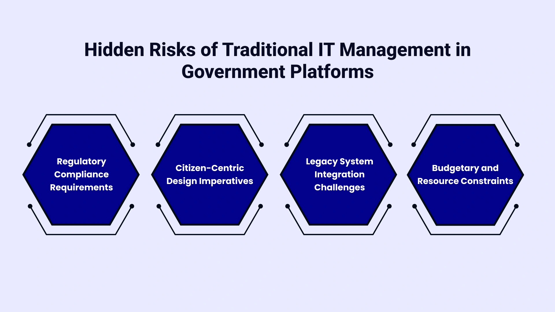 Why Government Platforms Outgrow Traditional IT