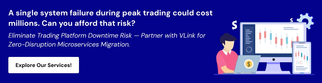 Microservices Migration for Monolithic Trading Platforms CTA2