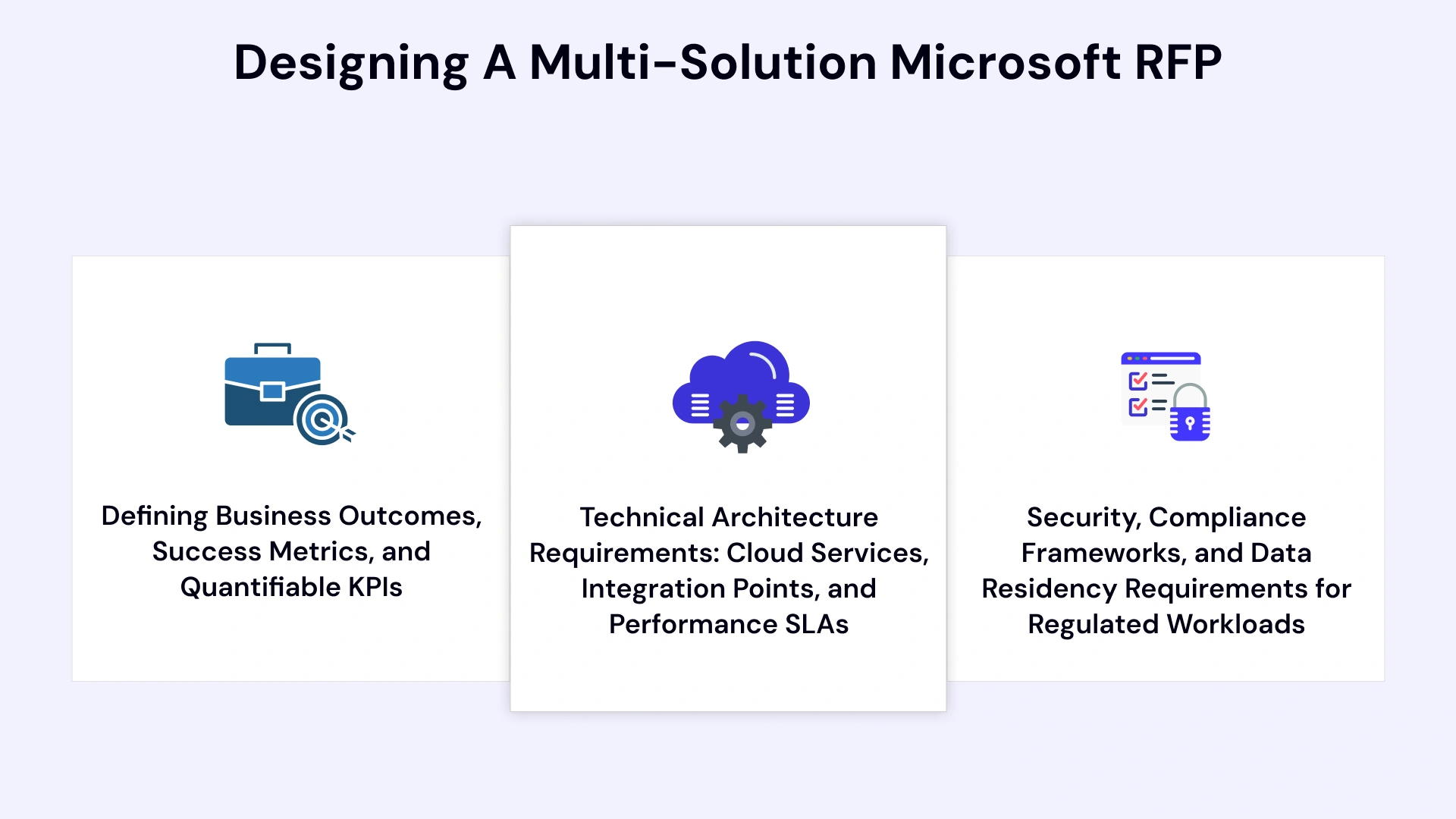 The Full-Stack Microsoft RFP Framework