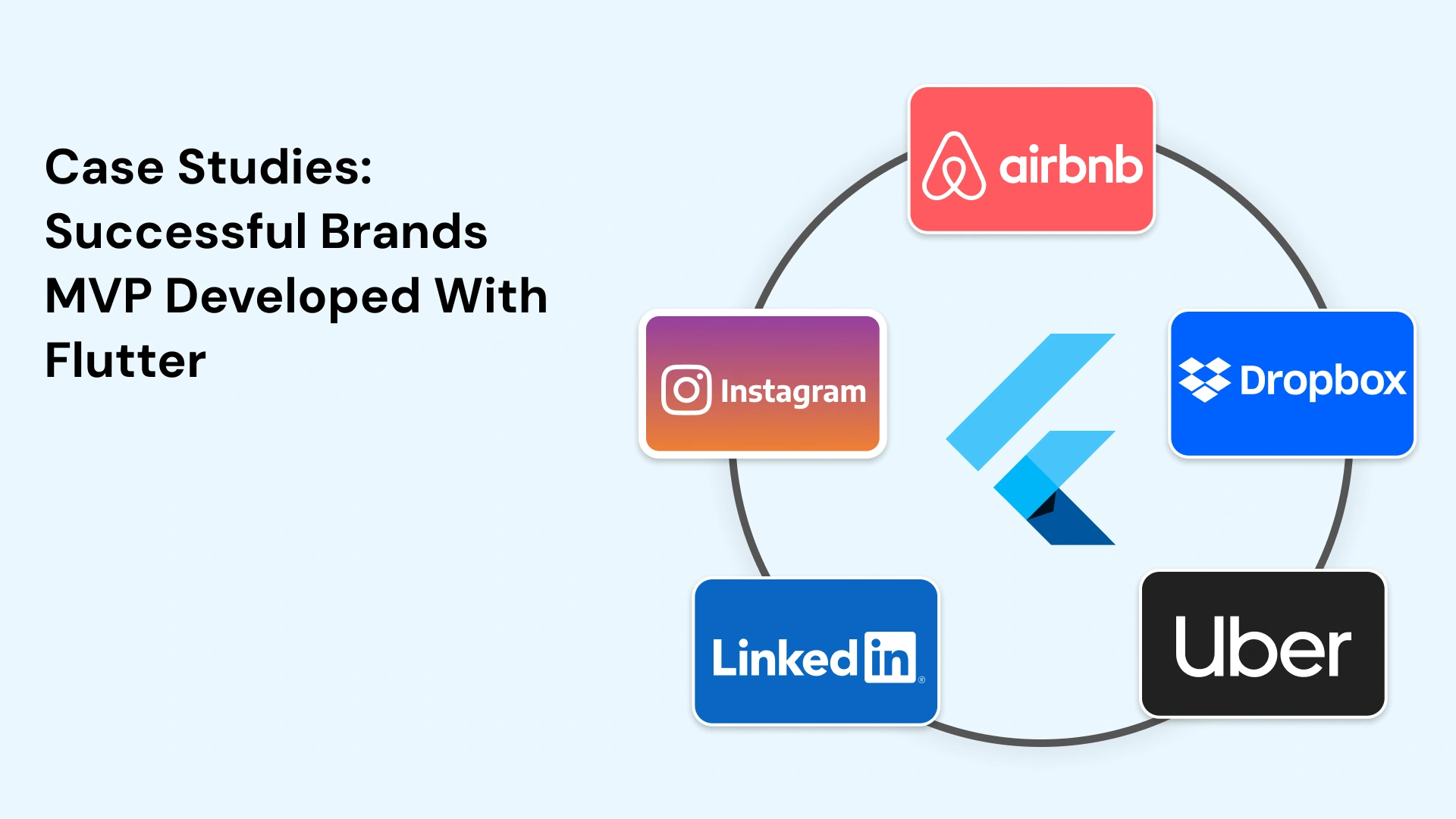 Case Studies successful brands MVP Developed With flutter