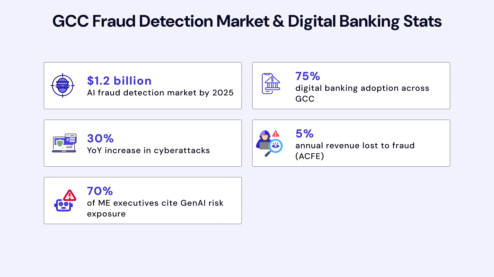 Infographic on 7 hybrid cloud cost optimization strategies including right-sizing, workload segmentation, cloud bursting, FinOps governance, automation, vendor rationalization, and legacy modernization.