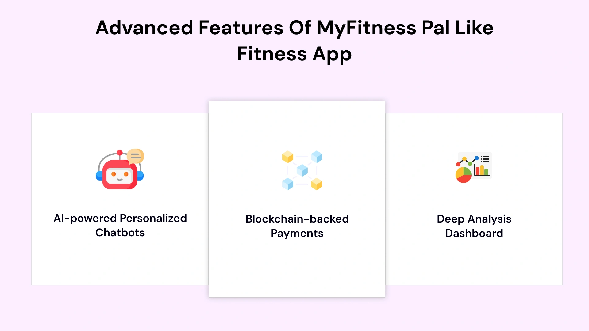 Advanced features of myfitness pal like fitness app