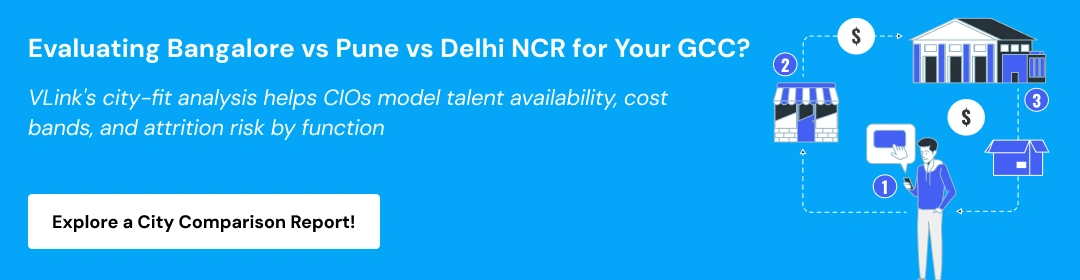 Set Up a GCC in India The 2026 Complete Guide CTA2.webp