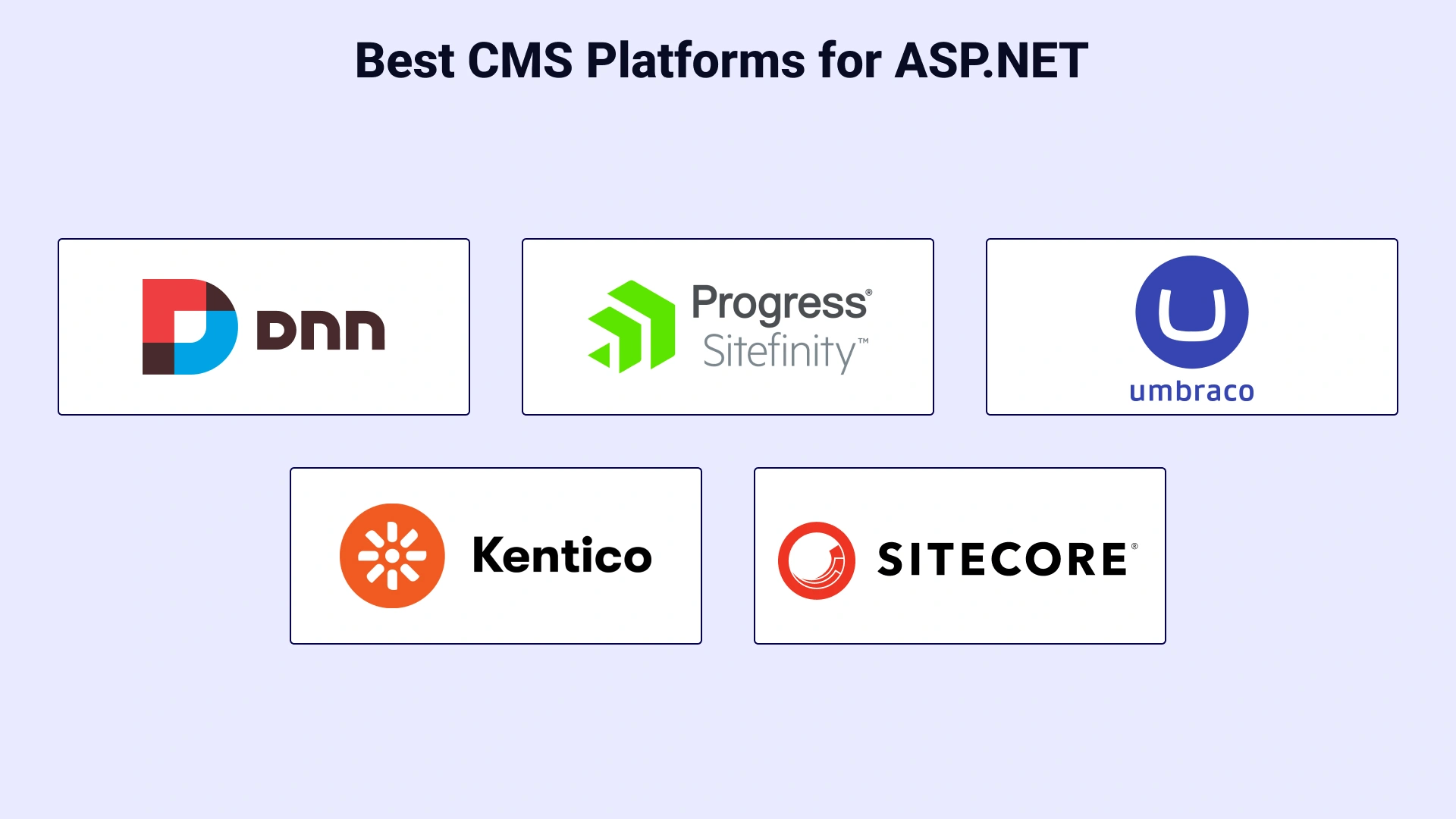 Best CMS Platforms for ASP.net