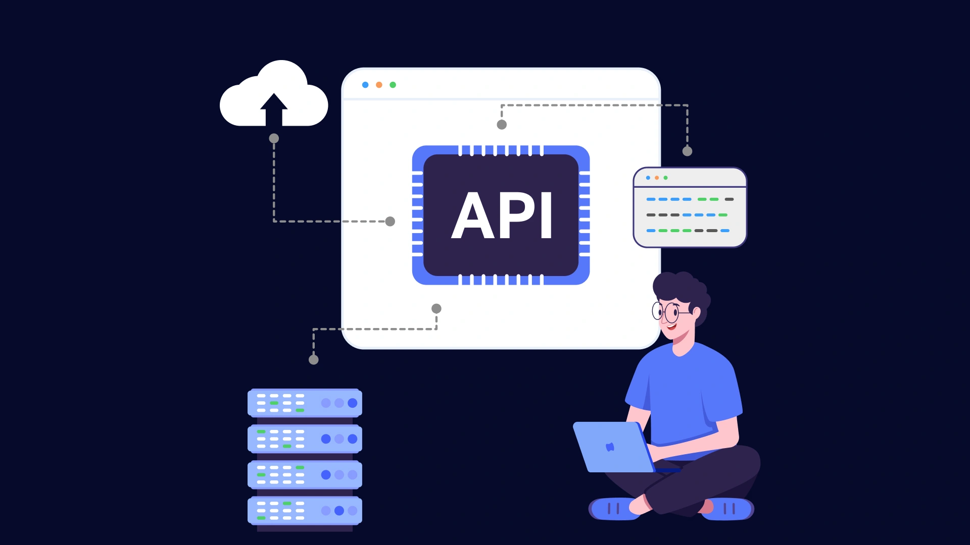 What is API Testing? Everything You Need to Know