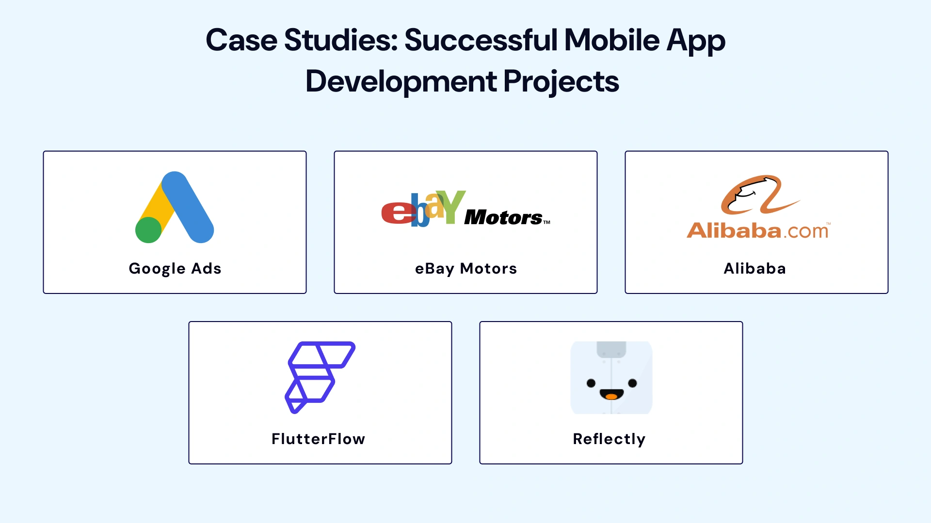 Case studies successful mobile app development projects