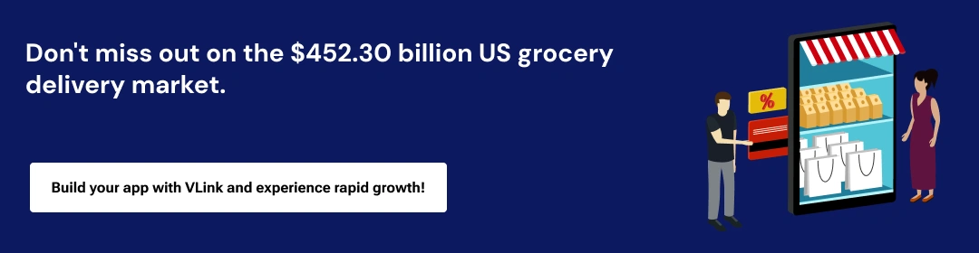 How Much Does It Cost to Build a Delivery App Like Getir_ _ CTA 2