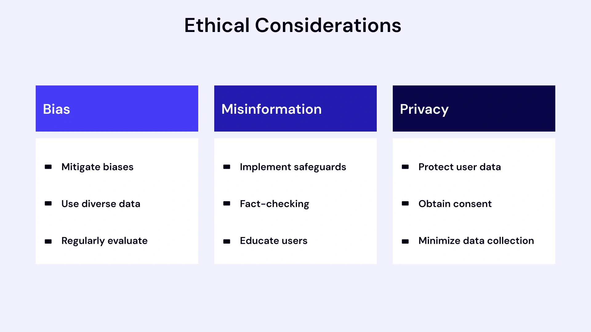 Ethical COnsiderations