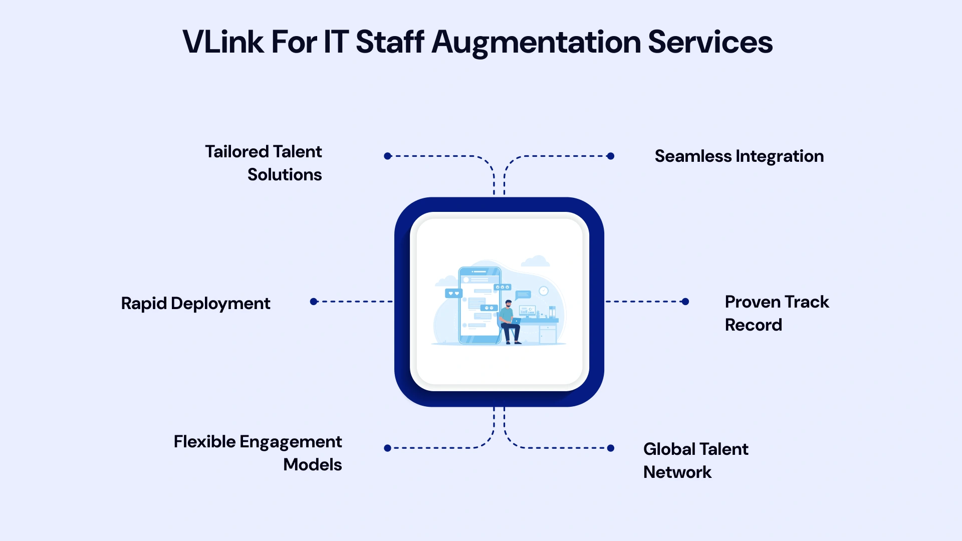 Vlink For IT Staff Augmentation Services