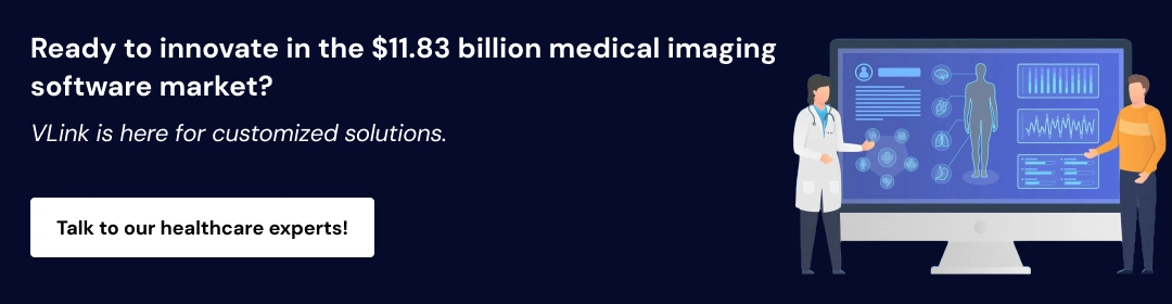 Cost to Develop DICOM Medical Imaging Software CTA1