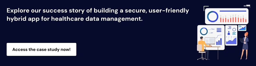 Cost to Develop DICOM Medical Imaging Software CTA3