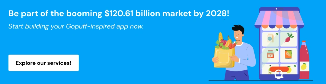 GoPuff App Development Cost Complete Budgeting Guide CTA3