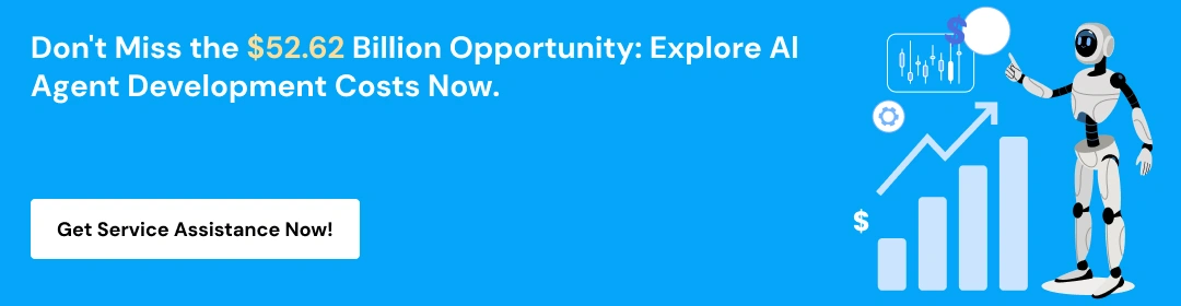 AI Agent Software Development Cost CTA2