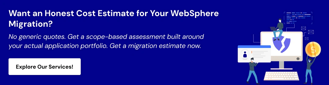 Migrate Legacy IBM WebSphere Applications Without Downtime CTA3.webp