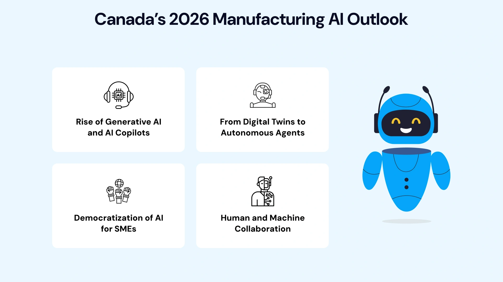 AI Trends in Manufacturing