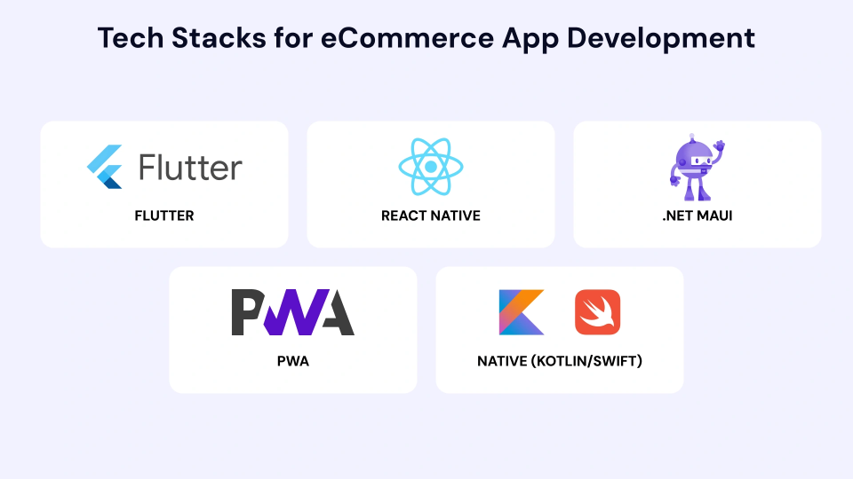 Tech stack for ecommerce app development