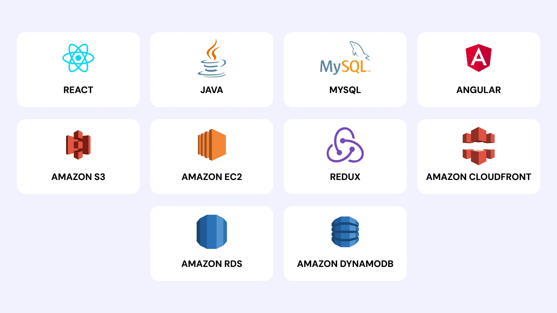 Tech Stack for Your eCommerce App image5