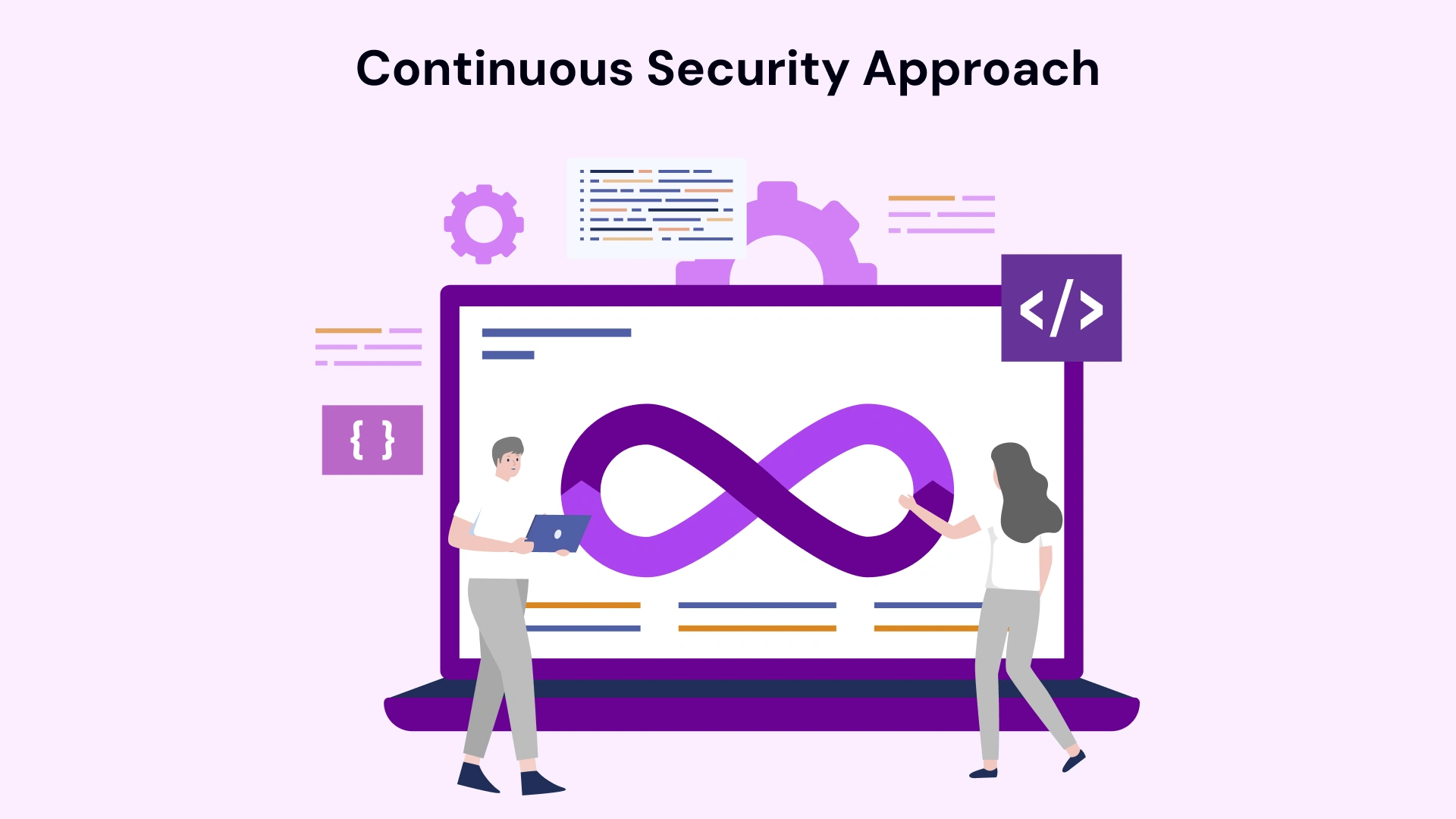 Continuos security approach