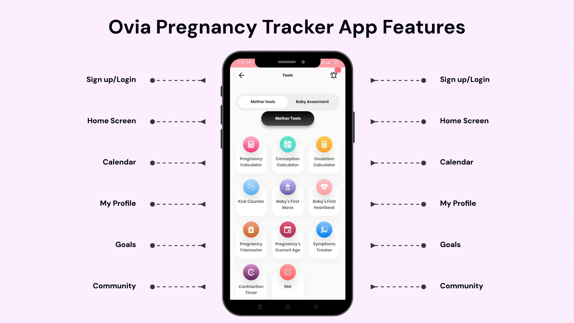 Ovia Pregnancy Tracker App Features
