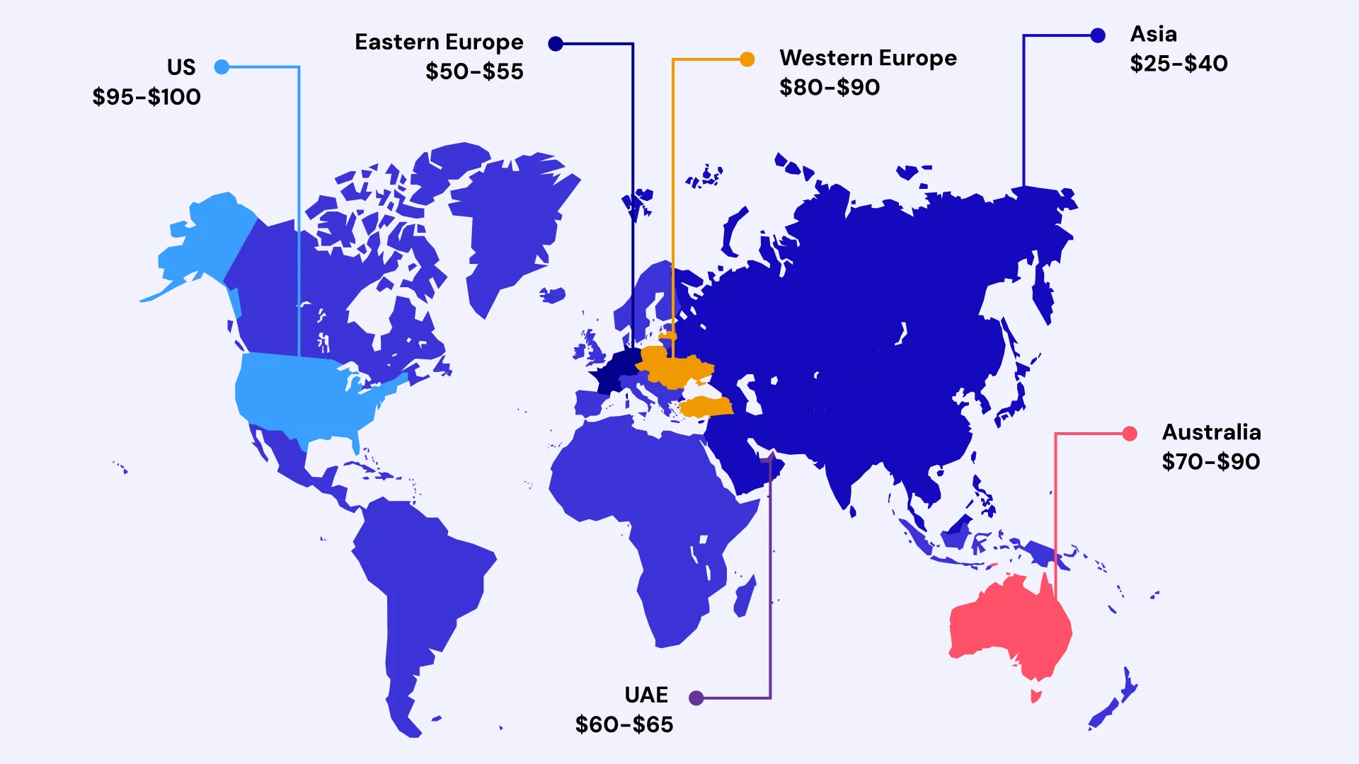 Cost to Build an App Like Airbnb Image2