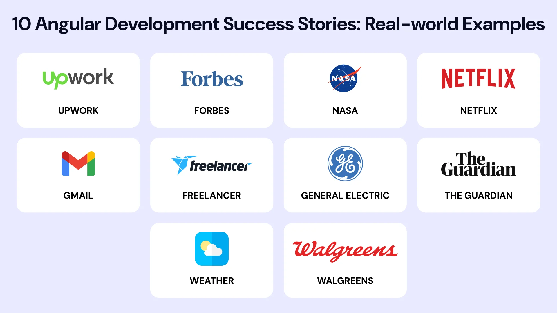 10 Angular development sucess stories real world examples