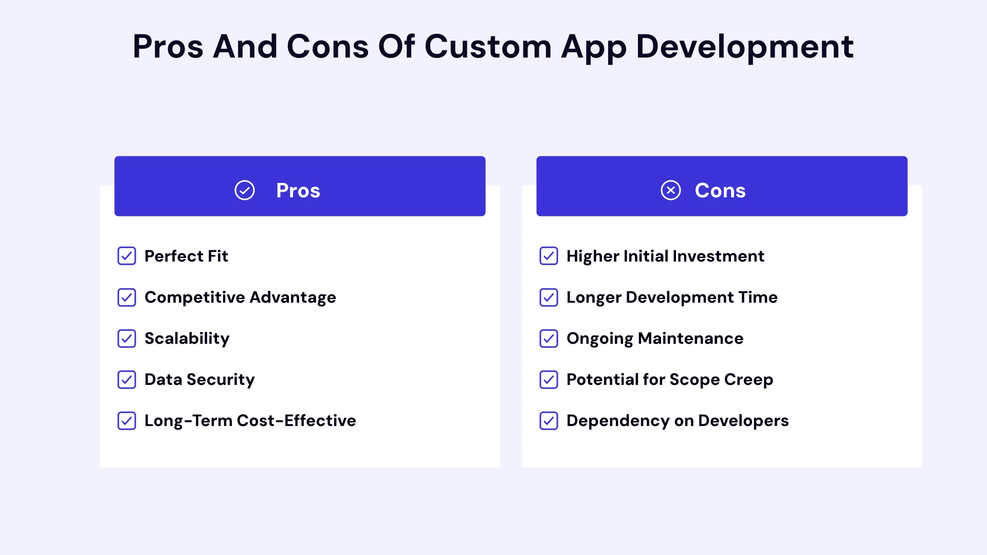 Pro and Cons of custom app development