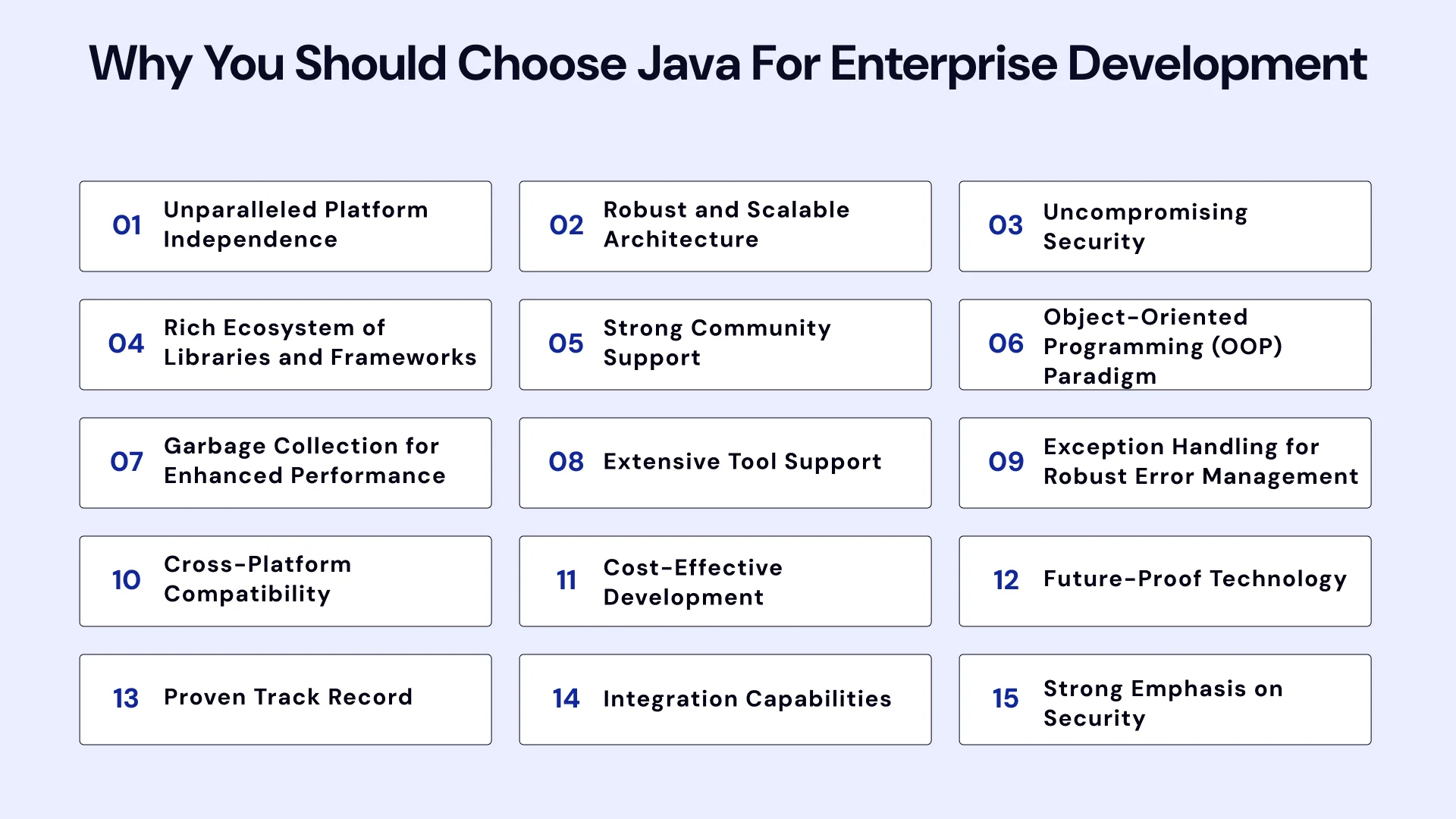 Why you should choose java for enterprise development