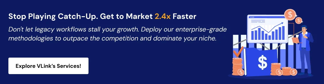 Explore Our Software Development Services