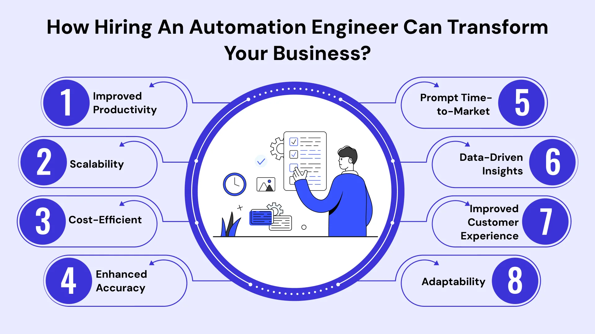 How Hiring an automation engineer can transform your business