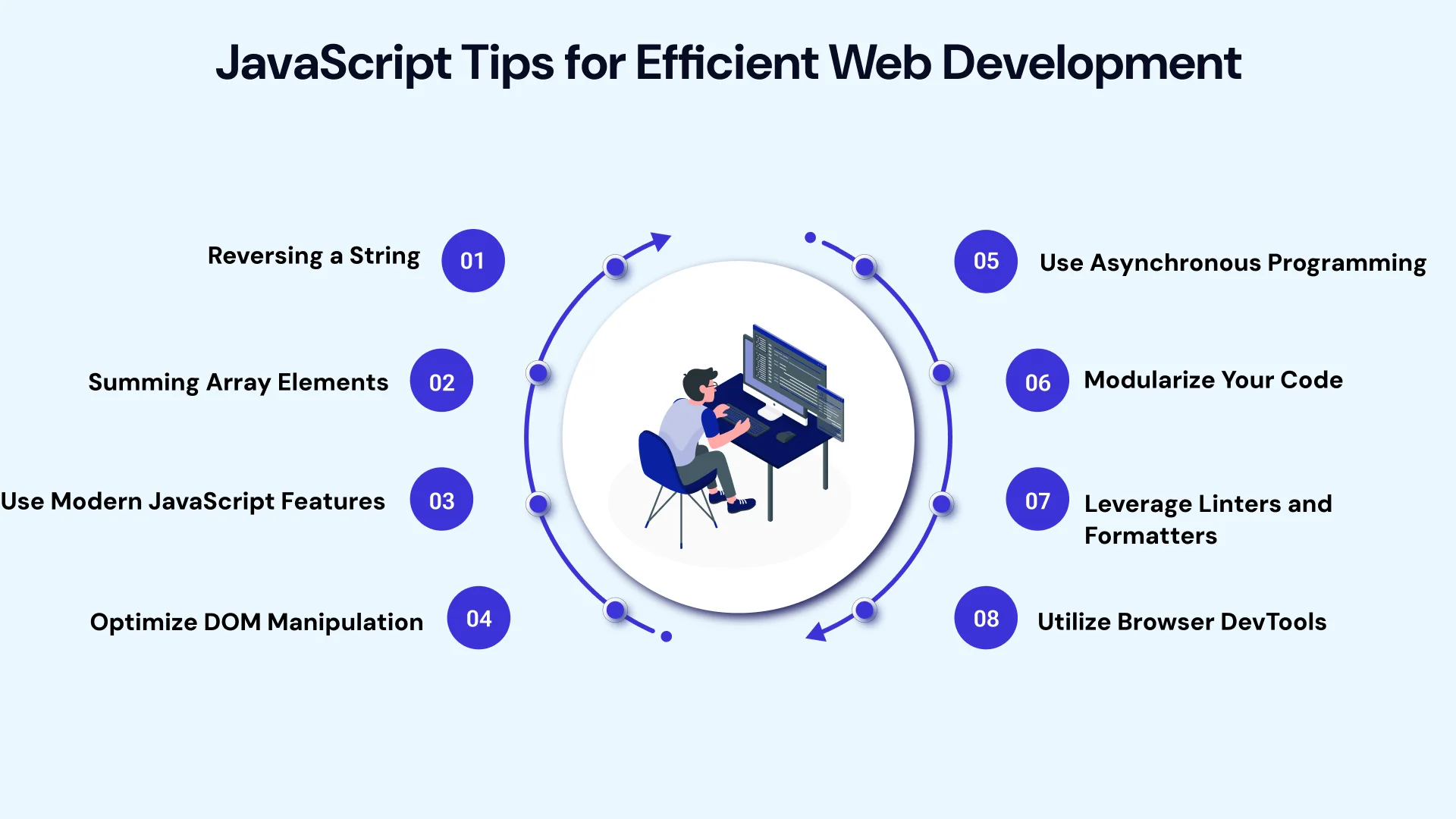Javascript tips for efficient web development