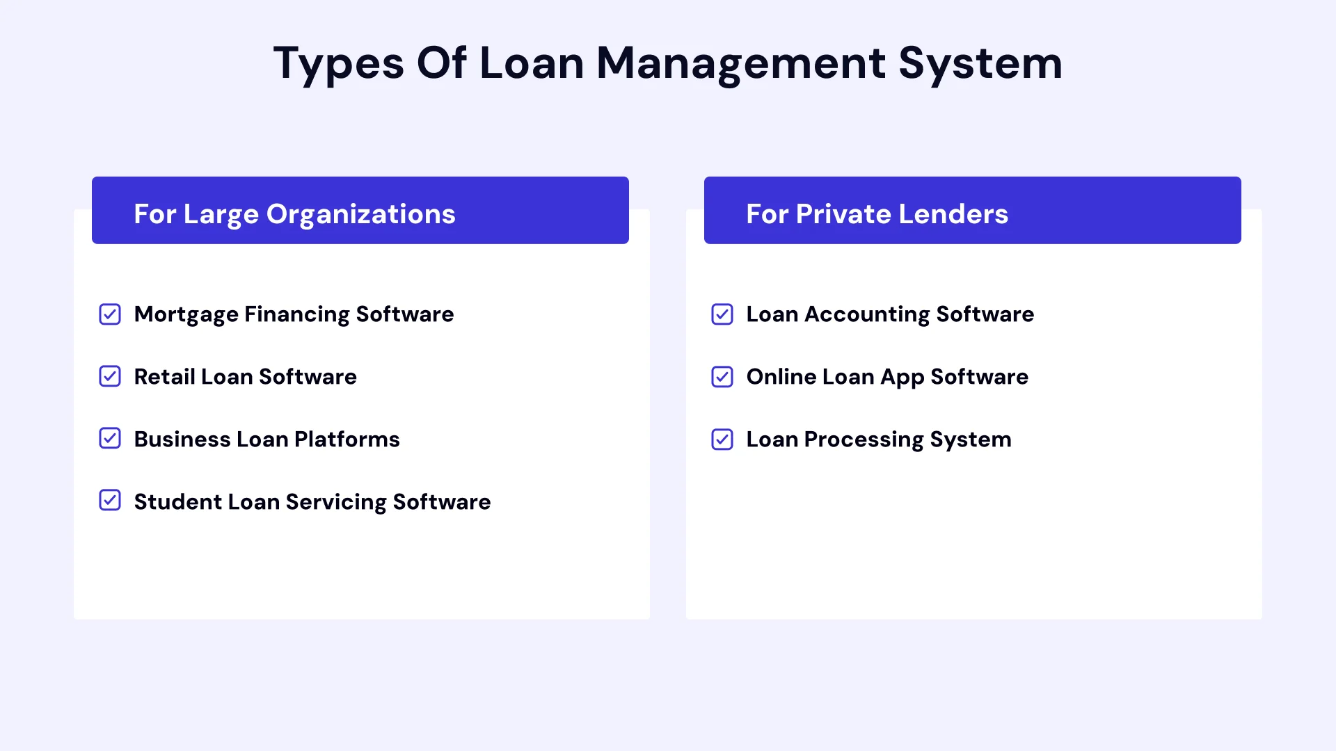 Types of loan management system