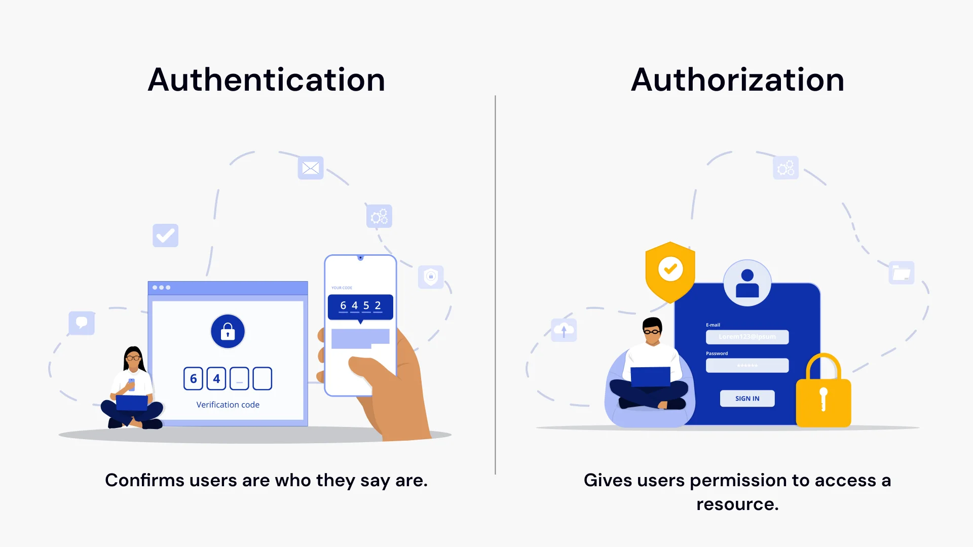 Security Into Your Mobile App Development