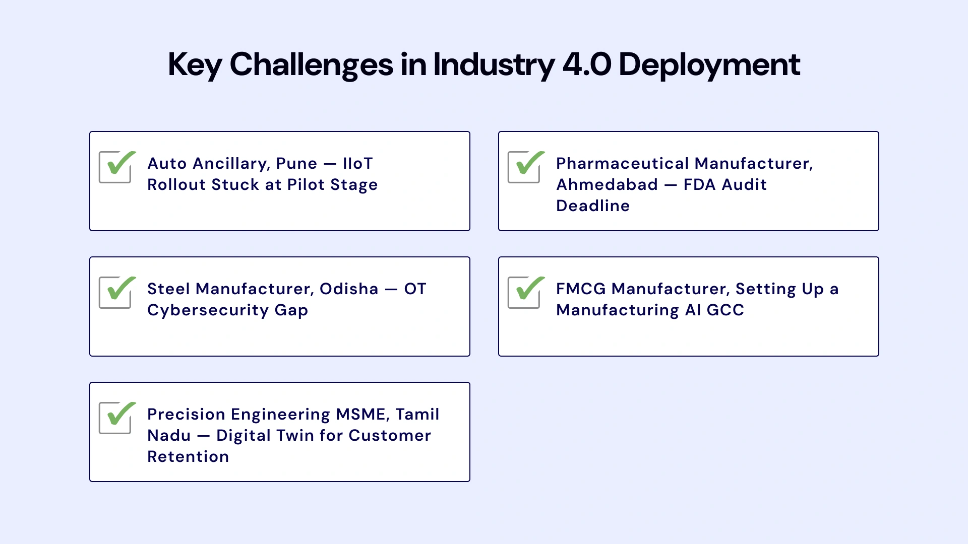 Proven Deployment Patterns in Indian Manufacturing 
