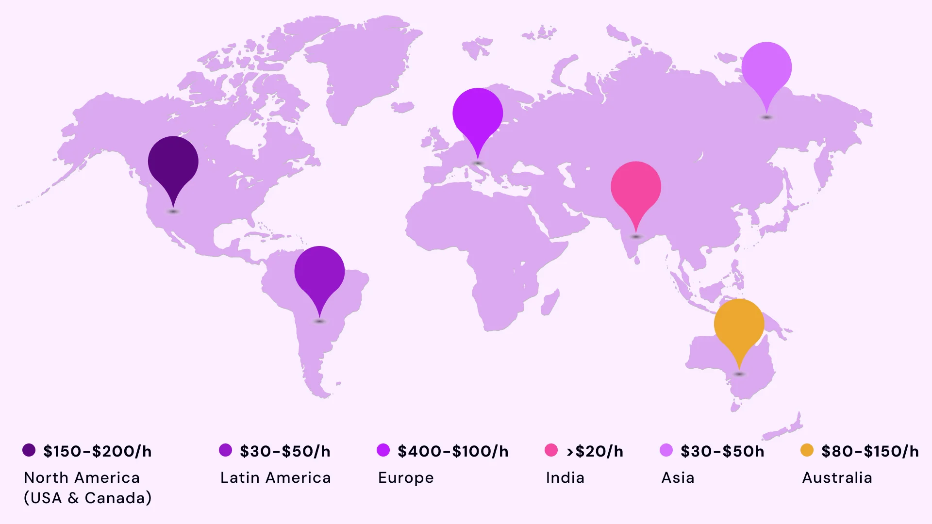 How Much Does It Cost to Hire an Outsource App Development Company