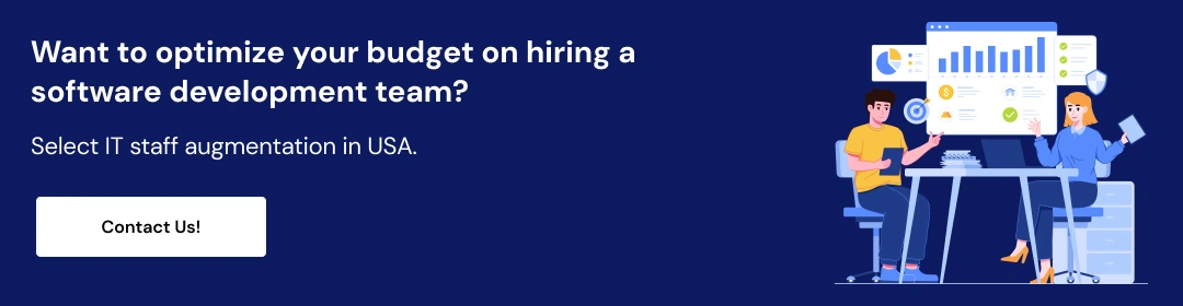 Contact Us to Hire Software Development Team