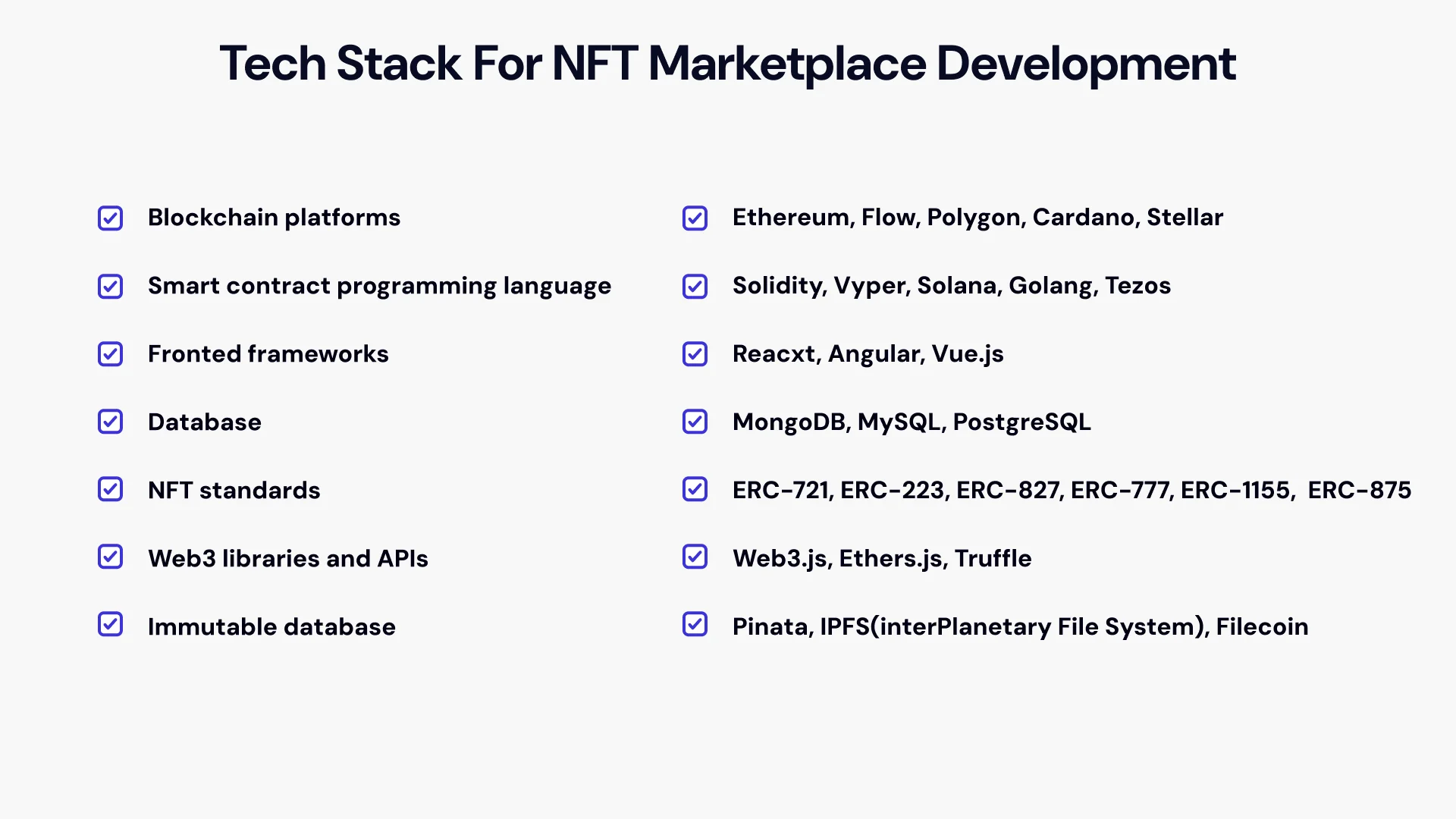 Tech stack for nft marketplace development