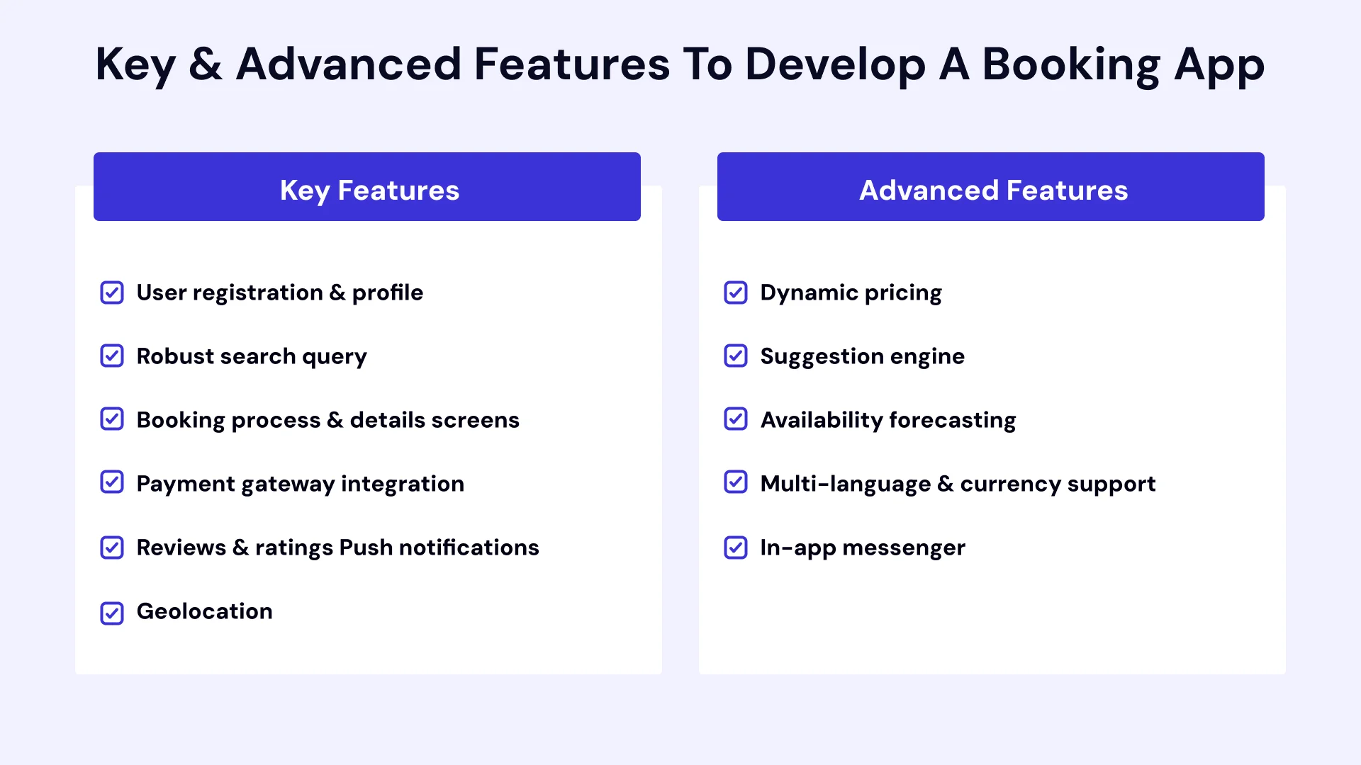 Key and advanced features to develop a booking app