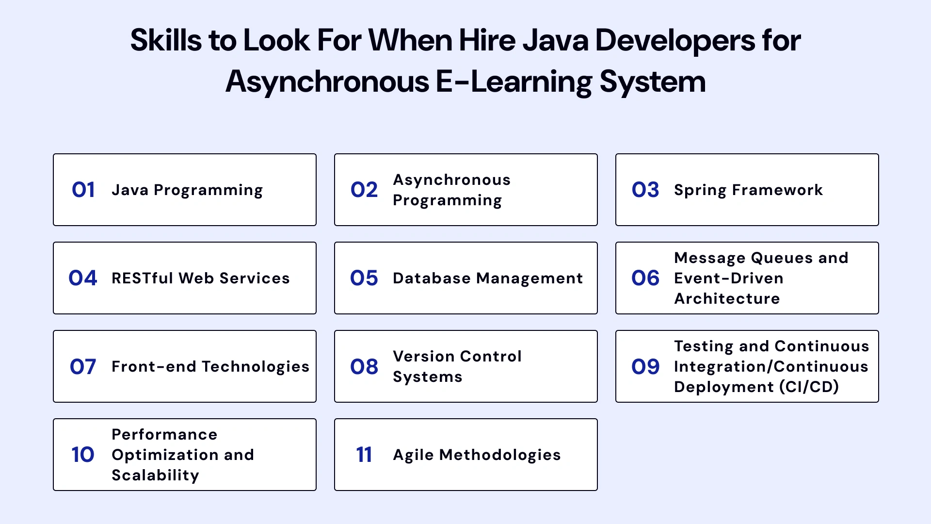 skills to look for when hire java developers for asynchronous e learning system