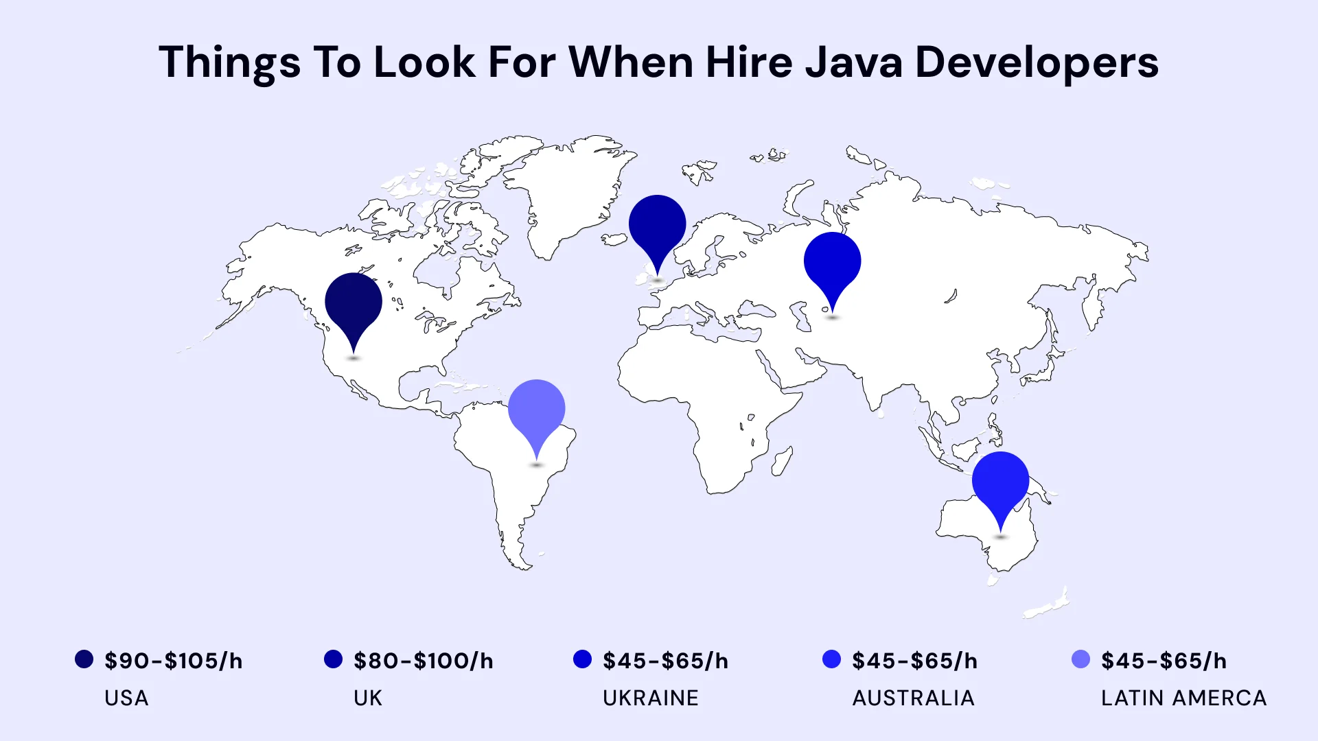What is the Cost to Hire Java Developers