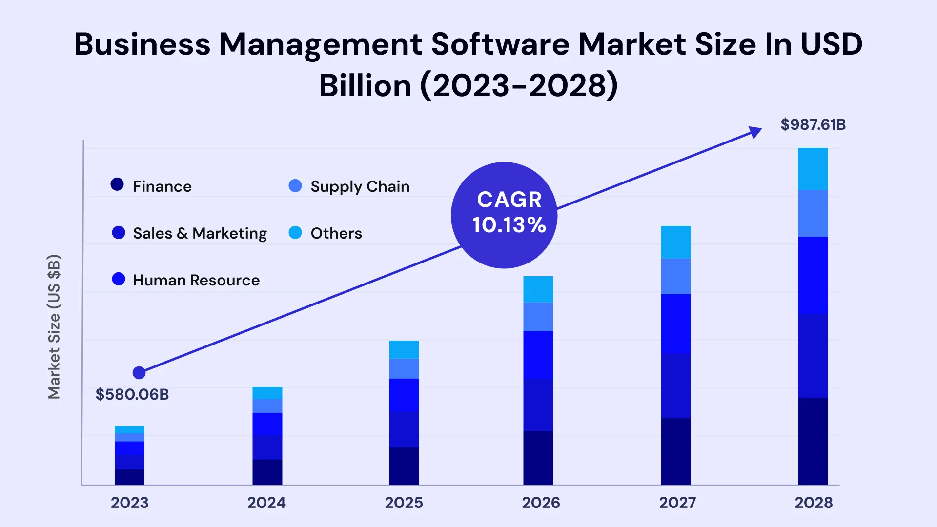 Odoo-like Business Management Software image1