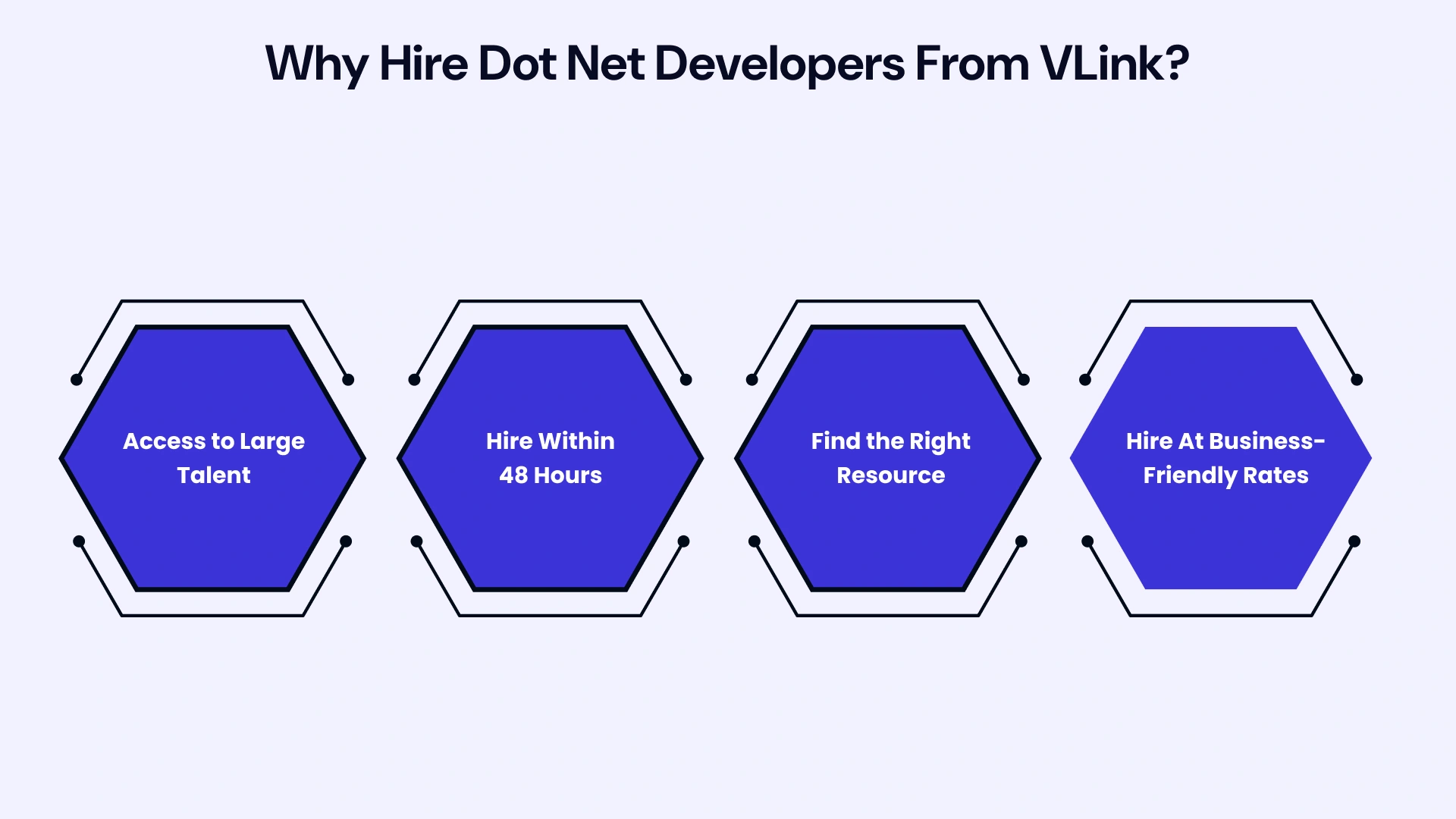 Why Hire Dot net Developers from Vlink