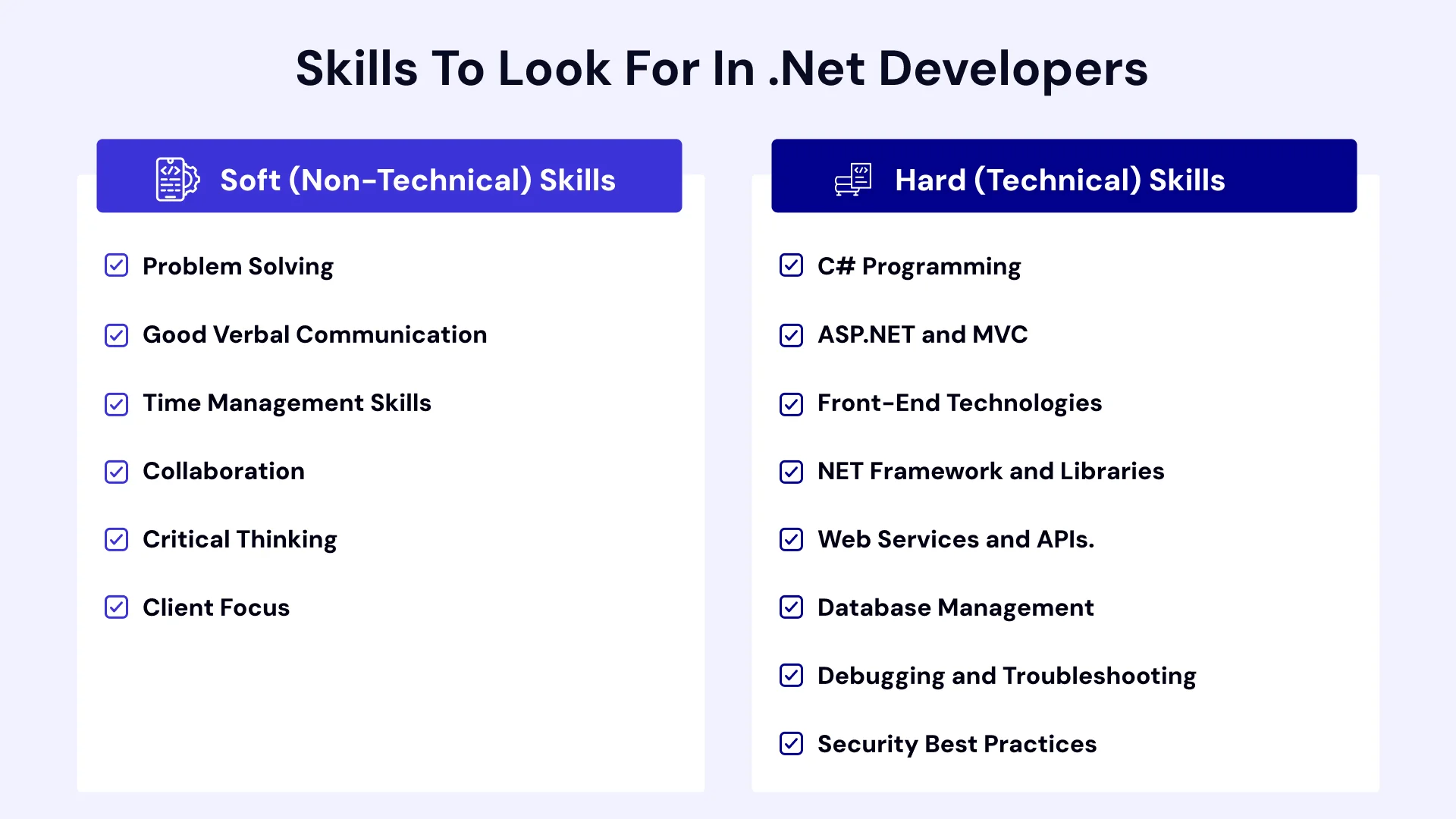 Dedicated Team of Remote DotNet Developers Image3.webp