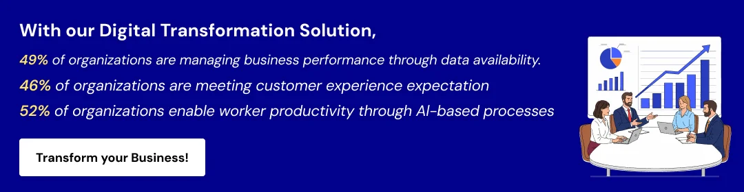 Artificial Intelligence in Digital Transformation CTA2.webp