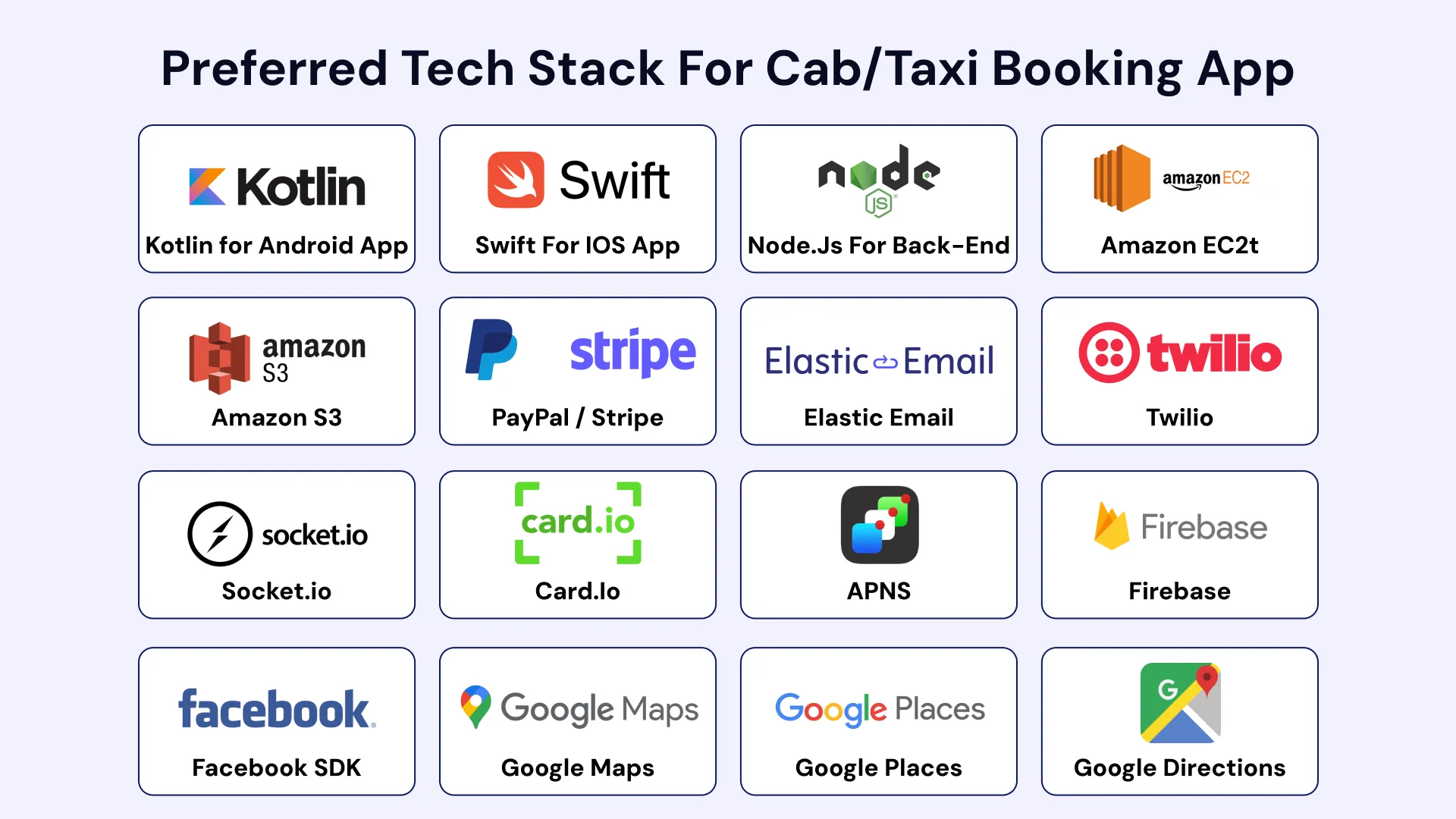 Preferred tech stack for cab taxi booking app