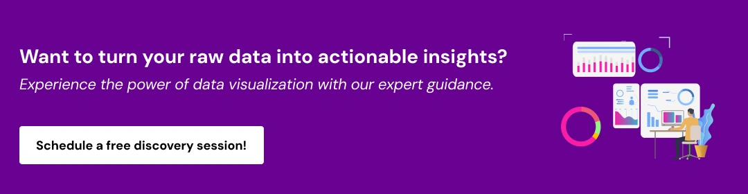 Data Visualization_ Importance, Benefits, and Examples CTA 1.webp