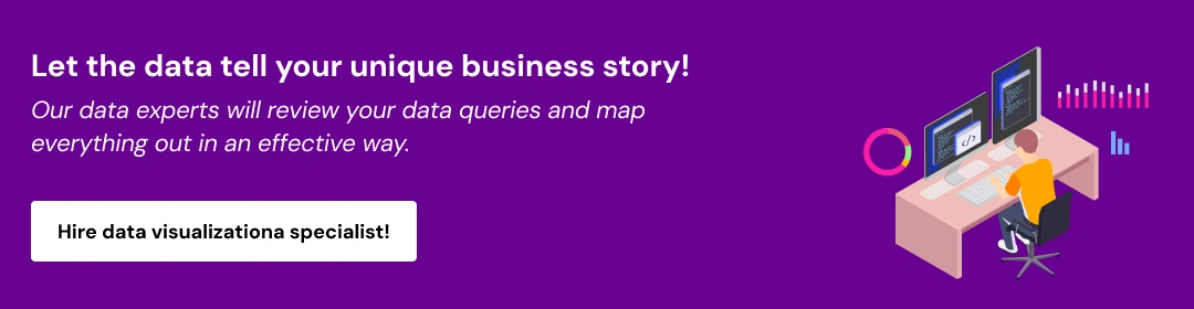 Data Visualization_ Importance, Benefits, and Examples CTA 2.webp
