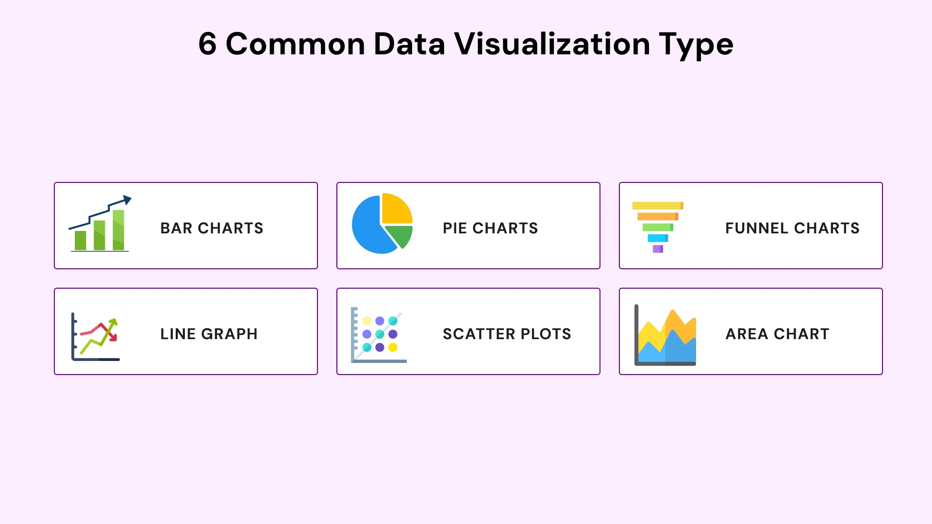 Data Visualization_ Importance, Benefits, and Examples Image 2.webp