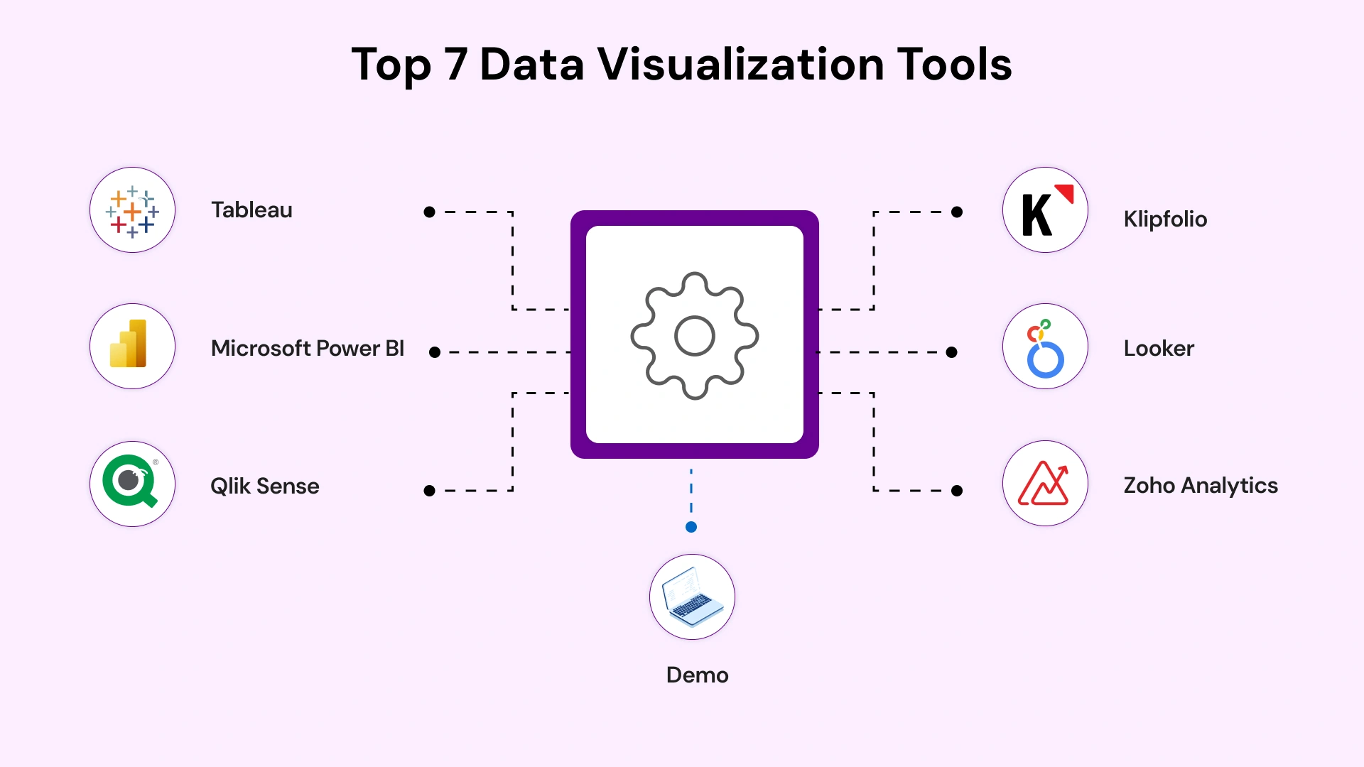Data Visualization_ Importance, Benefits, and Examples Image 4.webp